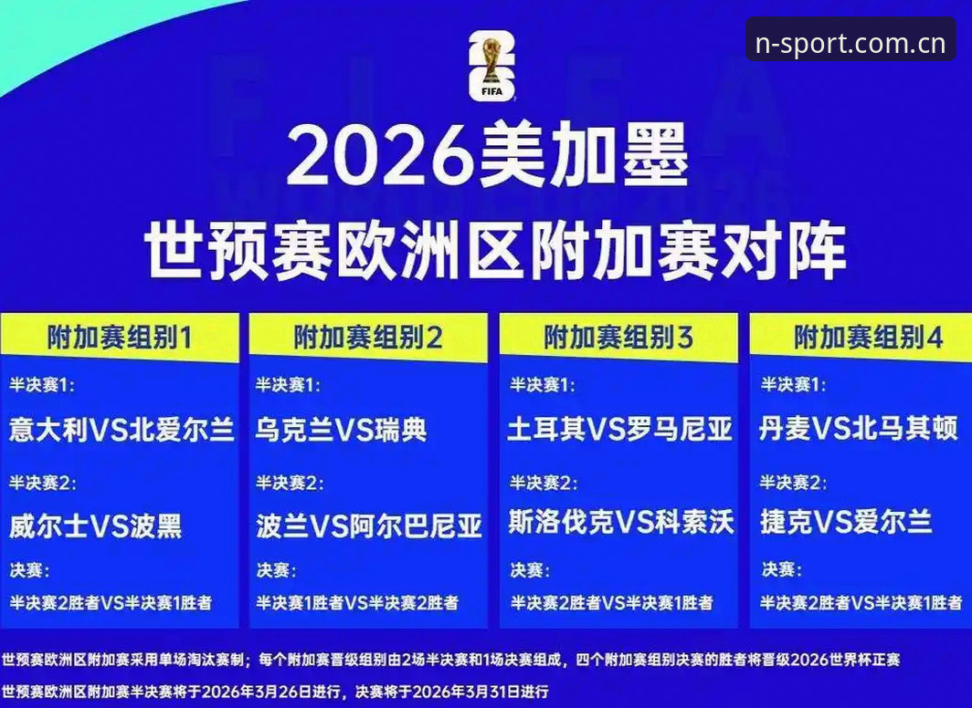 N体育直播体验官方下载 2026世界杯观赛困境深度评测:签证危机与地缘政治如何浇灭全球球迷热情